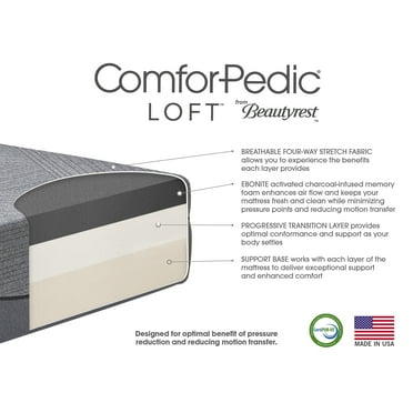 Beautyrest ComforPedic Loft from  12" Ebonite Memory Foam Mattress Twin