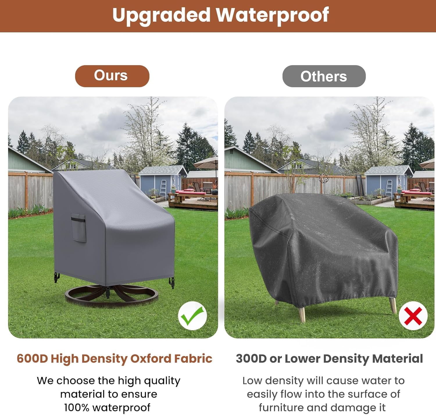 SUMMIT-Patio Chair Covers, 2 Pack Outdoor Swivel Lounge Chair Cover, Heavy Duty Patio Rocking Chair Covers, Patio Furniture Covers Waterproof, 30" W×34" D×38.5" H, Grey