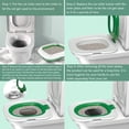 thumbnail image 3 of Cat Toilet Training Kit, Deatchable Design Cat Toilet Trainer Reusable ABS Material Stable Structure for Toilet Training on The Toilet and Pet Cleaning, 3 of 7