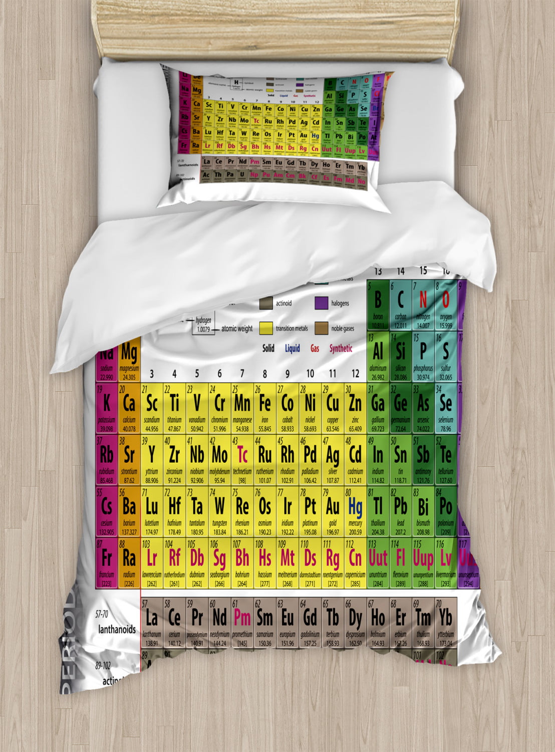 Periodic Table Single Duvet Cover Set Boys Girls 2-in-1 Design Chemical Elements 