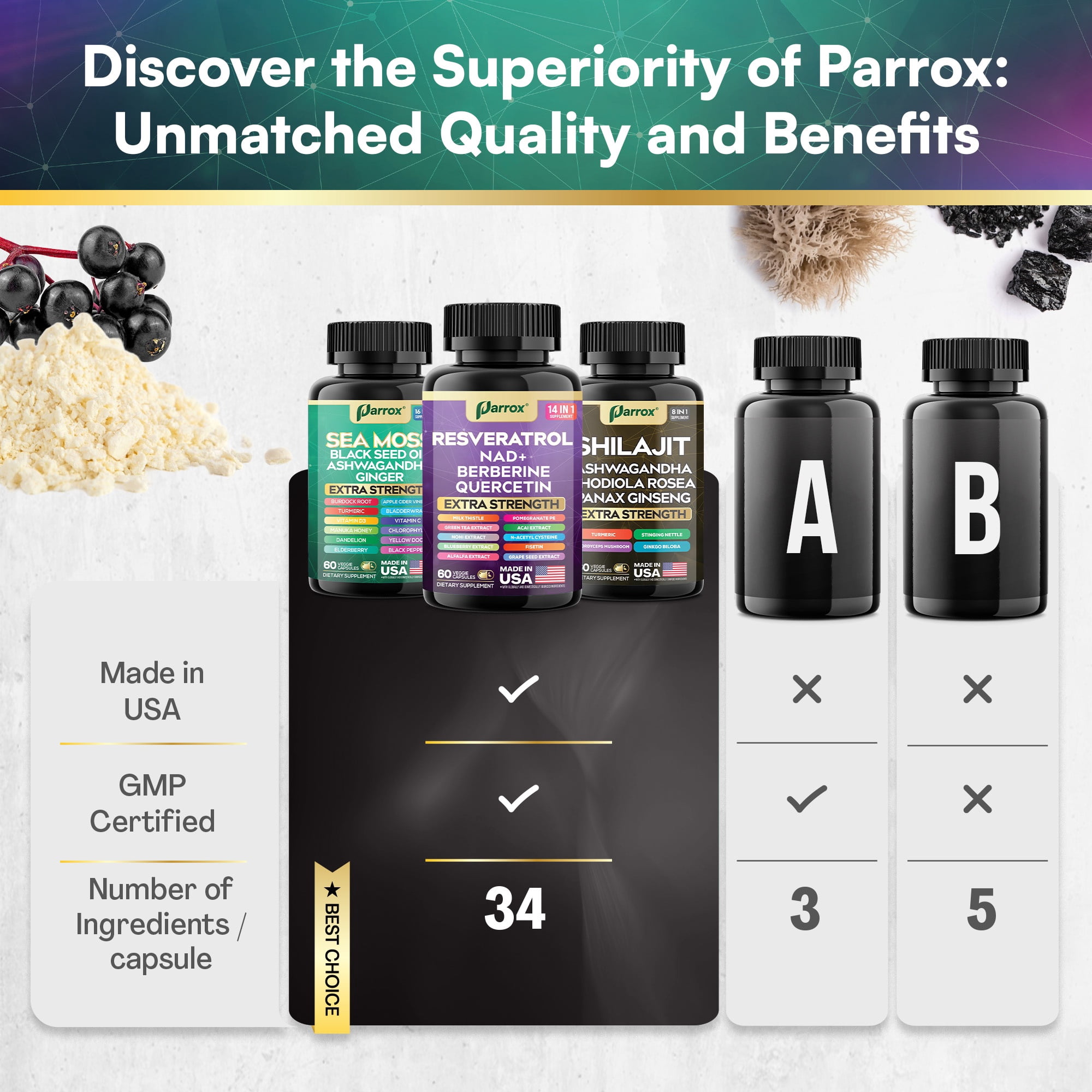 Parrox Advanced Wellness Trio - Sea Moss, Black Seed Oil, Ashwagandha, Burdock Root, Resveratrol, NAD+, Quercetin, Berberine, Grape Seed Extract, Panax Ginseng,Ginkgo Biloba, Rhodiola Rosea, Turmeric