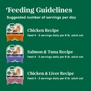 Nutro Wet Cat Food Pate MultiPack: Salmon & Tuna; Chicken & Liver and Chicken; (24) 2.64 oz. Trays