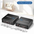 thumbnail image 5 of 1X2 Splitter By 1 Port to 2 Display Duplicate/Mirror USB Powered Splitter (One Input to Two Outputs, 5 of 5