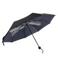 thumbnail image 3 of Novelty Middle Finger Design Black Umbrella Cool Fashions Impact Umbrella Fold, 3 of 3