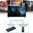 thumbnail image 2 of HDMI Matrix 4X4, 4K HDMI Switcher Splitter 4 in 4 Out with EDID Extractor IR Remote Control 4K@60Hz, 2 of 5