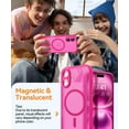 thumbnail image 3 of Magnetic Case for iPhone 16 Pro Max with Full Camera Protection [Compatible with Magsafe] [Translucent Matte] Protective Phone Case, Hot Pink,Hot Pink, 3 of 5