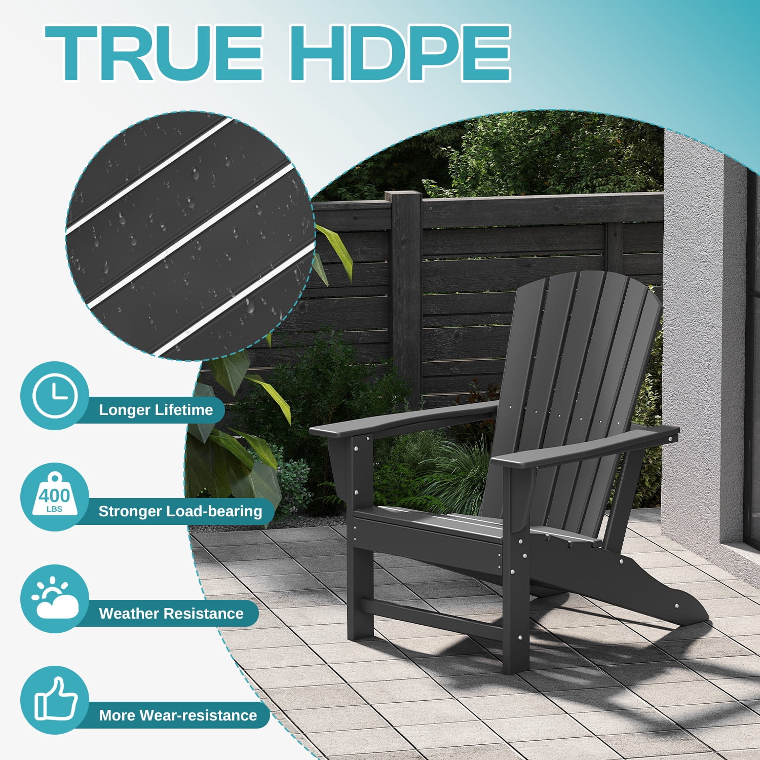 PIPOPA Outdoor Adirondack Chair, HDPE All Weather Patio Chair for Deck Backyard Garden, Grey