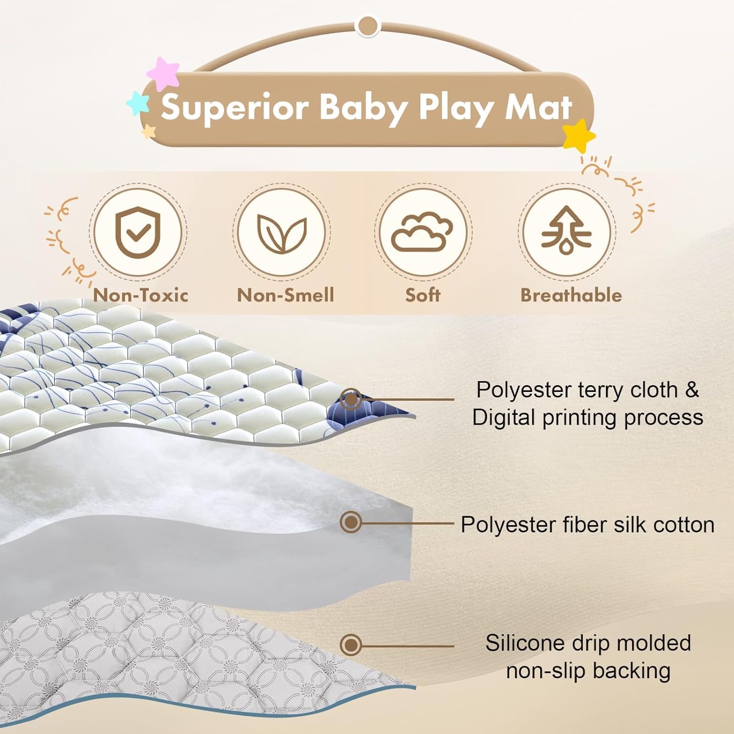 Baby Play Mat for Floor, Non-Slip Safe Extra Large Mat for Toddlers, Fit 71"x59" Playpen, Jellyfish Printed Pattern