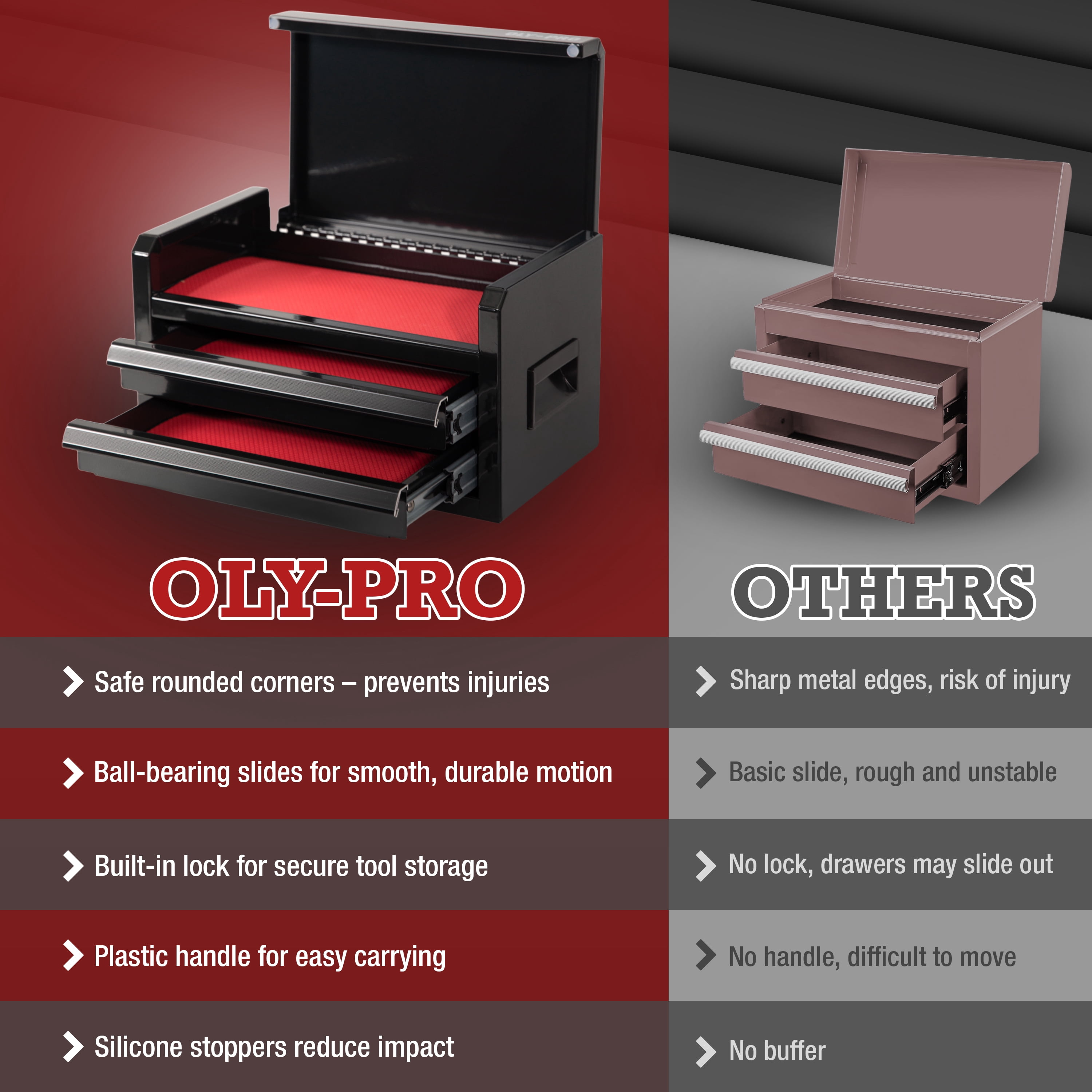 OLY-PRO Mini Tool Box With Drawers, Steel Tool Storage Cabinet with Top Organizer and Ball-Bearing Slides, Portable  Small Toolbox for Garage,  Black