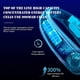thumbnail image 3 of Portable Neck Fan, Hands-Free Bladeless Fan, Wearable Personal Fan, 3000mAh Rechargeable Neck Fans Quiet Cooling Fan for Outdoor Sports, 3 of 5