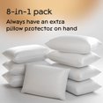 thumbnail image 2 of Paquete de 4 protectores de almohada Niagara estándar, 50/50 algodón/poliéster, 2 of 7