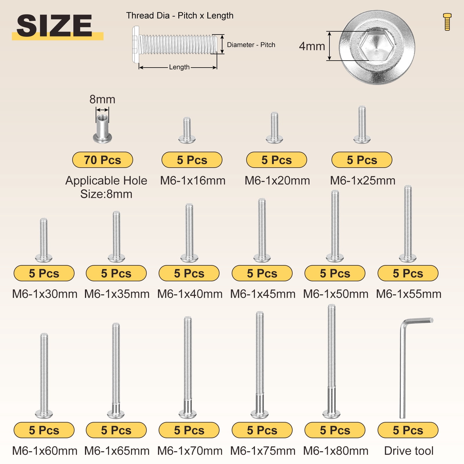 Furniture Connector Bolt Cap Nut Kit with Wrench(M6-1x16/20/25/30/35/40/45/50/55/60/65/70/75/80mm) 141Pcs, for Chair Cabinet Bed, Silver