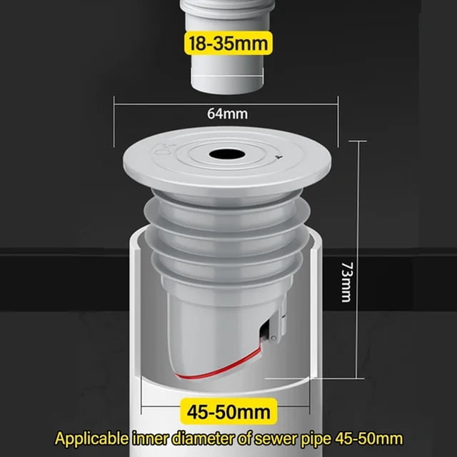 7-Layer Upgraded Silicone Drains Sewer Pipe Sealing Ring | Anti- Waterproof