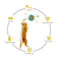 thumbnail image 3 of Tocadiscos Pet Toy Funny Pet Stick Pet Catnip Ball Tocadiscos Comedero Para Mascotas Advancent PT001584-02, 3 of 7