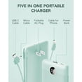 thumbnail image 3 of Portable Charger Built-in Cables and AC Wall Plug, USB C Power Bank 10000mAh, Travel Battery Portable Phone Charger Compact Lightweight External Battery Pack for Smart Phones, Tablets etc-Green, 3 of 5