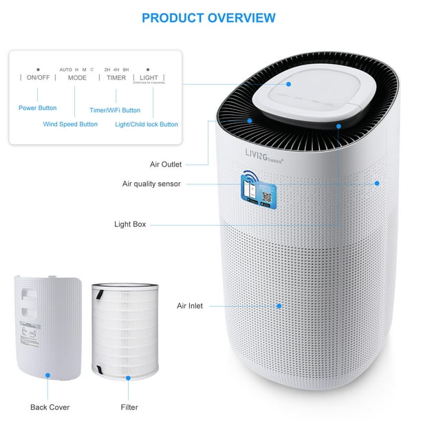 Smart Wifi Air Purifier for Home, 538 sqft Coverage, H13 True HEPA Filter  For Smoke Dust Odor Pollen 