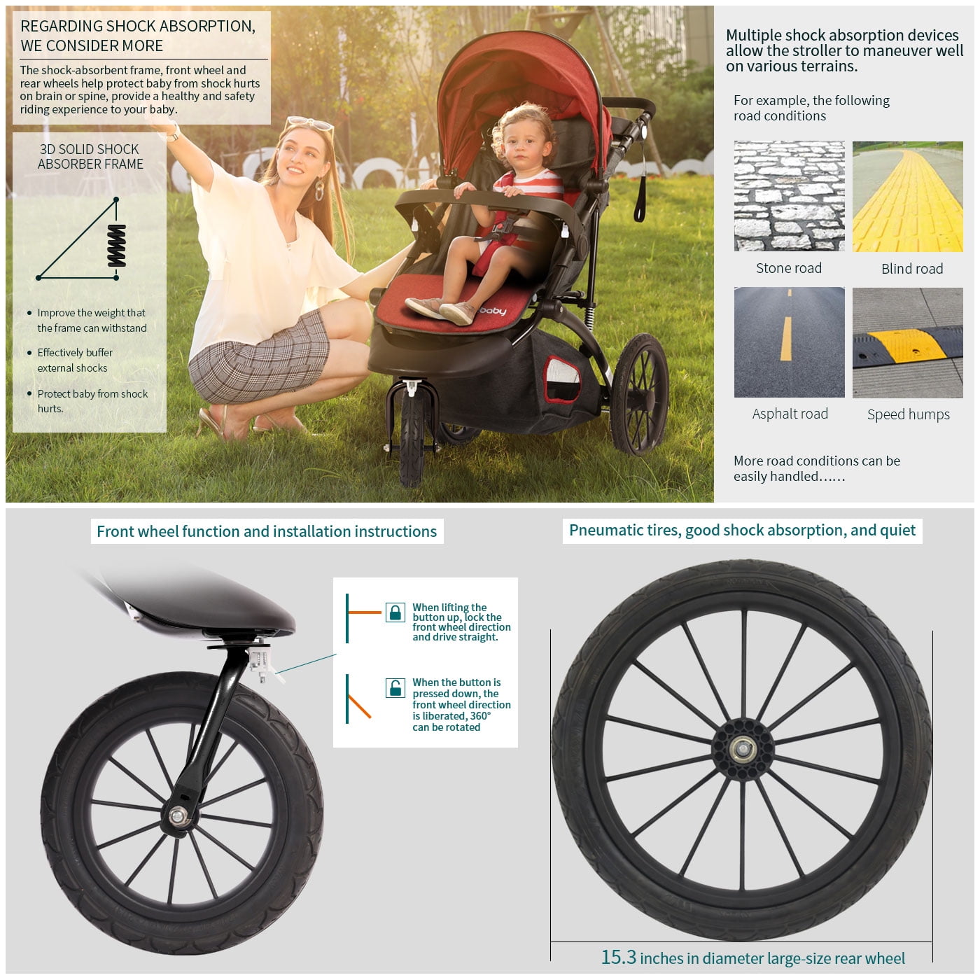 Jogging clearance stroller wheel