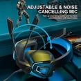 thumbnail image 4 of Wired Gaming Headset, Wired PC Headset for Xbox One, PS5, PS4, Laptop, Switch, H2 Over-Ear Gaming Headphones, 4 of 5