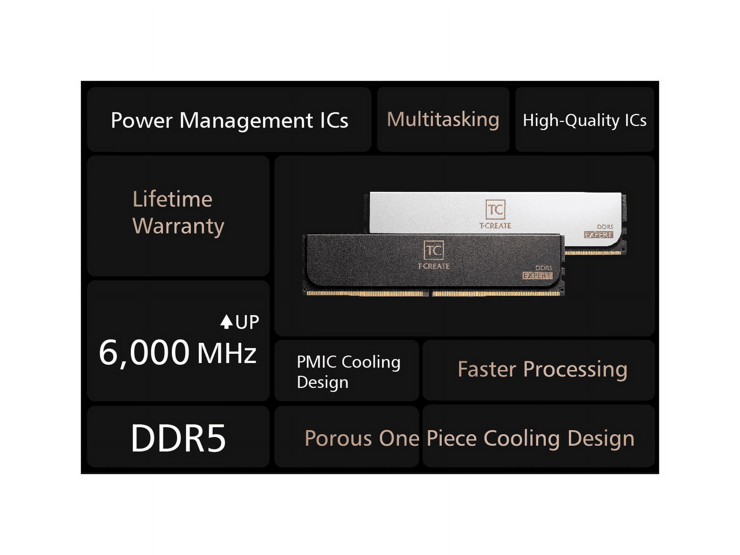 Team T-CREATE EXPERT 48GB (2 x 24GB) 288-Pin PC RAM DDR5 6400 (PC5 51200) Desktop Memory Model CTCWD548G6400HC32ADC01