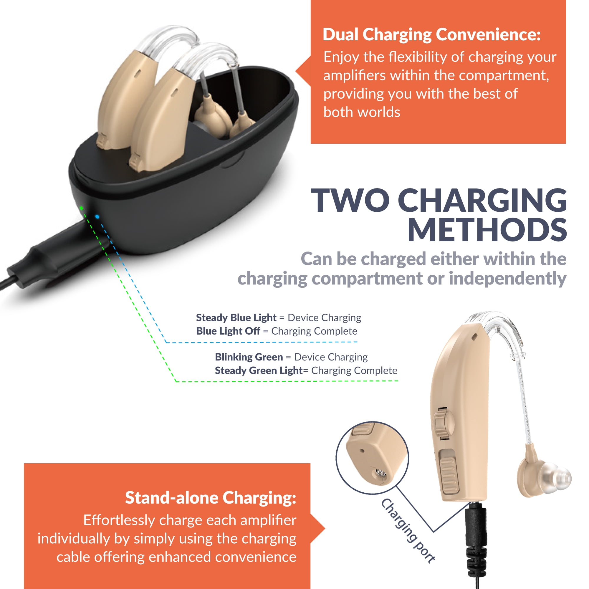 MEDca Pair Rechargeable Digital Hearing Aids Amplifier, Hearing Aids For Seniors, Beige