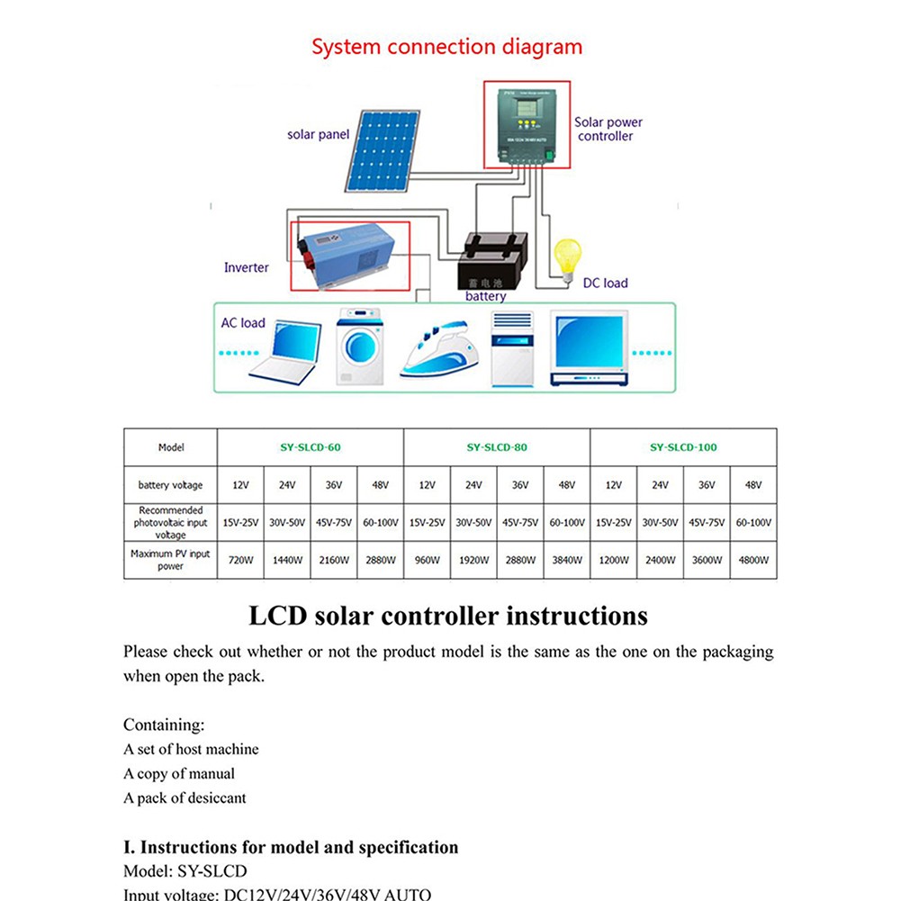 60A/80A/100A 12V-48V MPPT Solar Charge Controller PV Charger Controller
