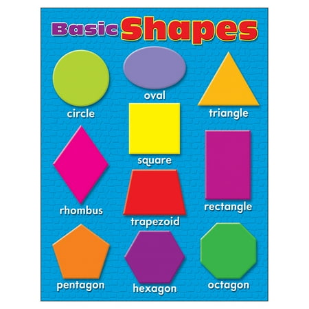 - LEARNING CHARTS BASIC SHAPES