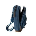 thumbnail image 5 of PlayStation, The Last of Us, Blue Unisex Cotton Backpack, 5 of 10