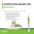 thumbnail image 3 of Tomlyn Loose Stool Remedy Gel for Dogs and Cats Beef Flavor, Helps Relieve Occasional Diarrhea in Cats and Dogs, Situational Diarrhea Relief with Kaolin and Pectin, Contains Probiotic Bacteria, 15cc., 3 of 8