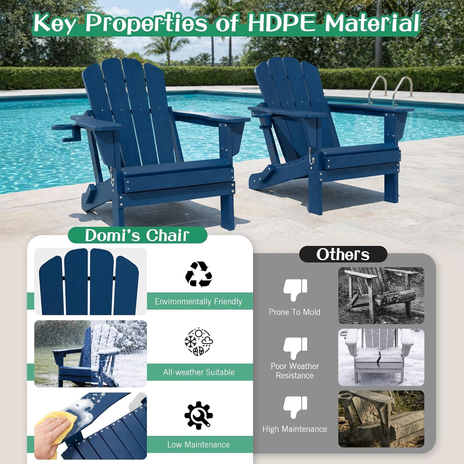 Domi Outdoor Living Folding Adirondack Chair Set of 8, All-Weather HDPE Patio Chair with Cup Holder, Weather-Resistant Fire Pit Seating for Backyard, Deck, Garden & Poolside, Blue