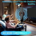 thumbnail image 4 of Antena de TV Digital HD 4K/1080P con Amplificador de Señal, Antena DVB-T2 de Amplio Alcance para Recepción de HDTV, Antena de TV Doméstica., 4 of 5