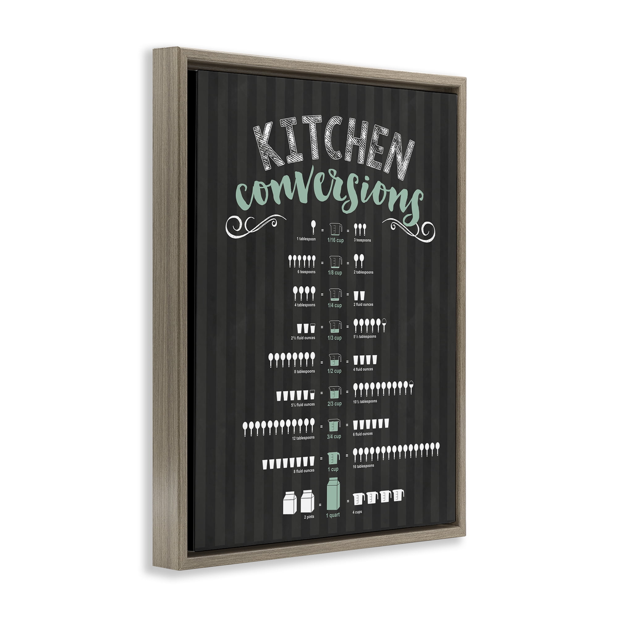 Kitchen Conversions Black & Green Brown Framed Floater Canvas Wall Art, design by Lettered and Lined