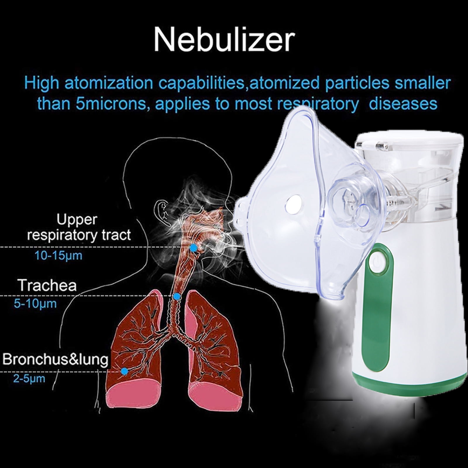 Portable Household Mini Inhaler Mist Machine Ultrasonic Humidifier For Kid Adult