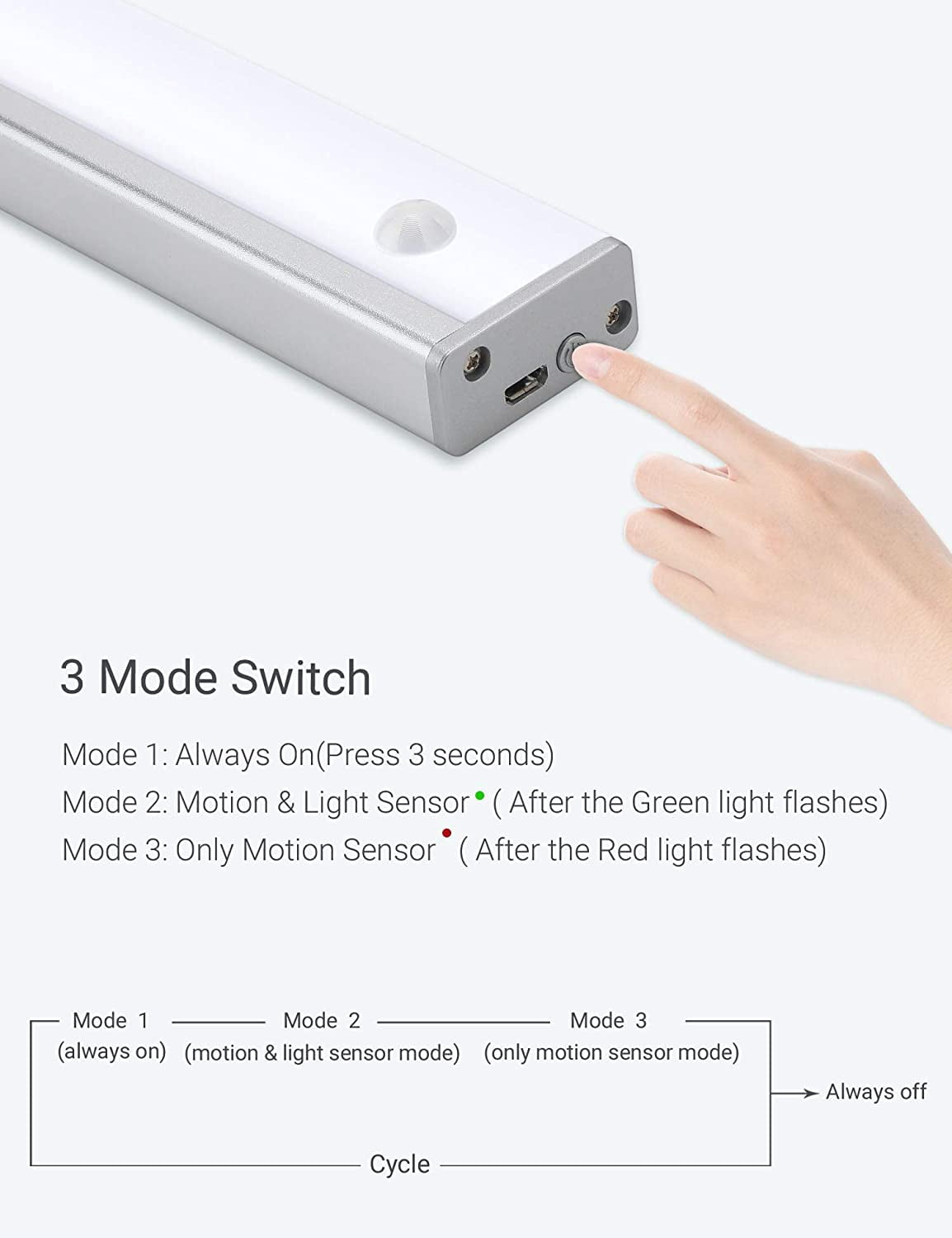 Automatic Wireless 48 LED Kitchen Cabinet Lighting Motion Sensor Rechargeable Closet Light Pantry Light, Lights Battery Operated Under Counter(158lm, 6500k, 15.8inch)