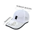thumbnail image 3 of HengDidi USB Rechargeable Cooling Fan Sun Hat with Detachable 360° Fan, Three Wind Speeds, Washable Breathable Mesh Polyester Cap for Outdoor Sports, Traveling Comfort, 3 of 6