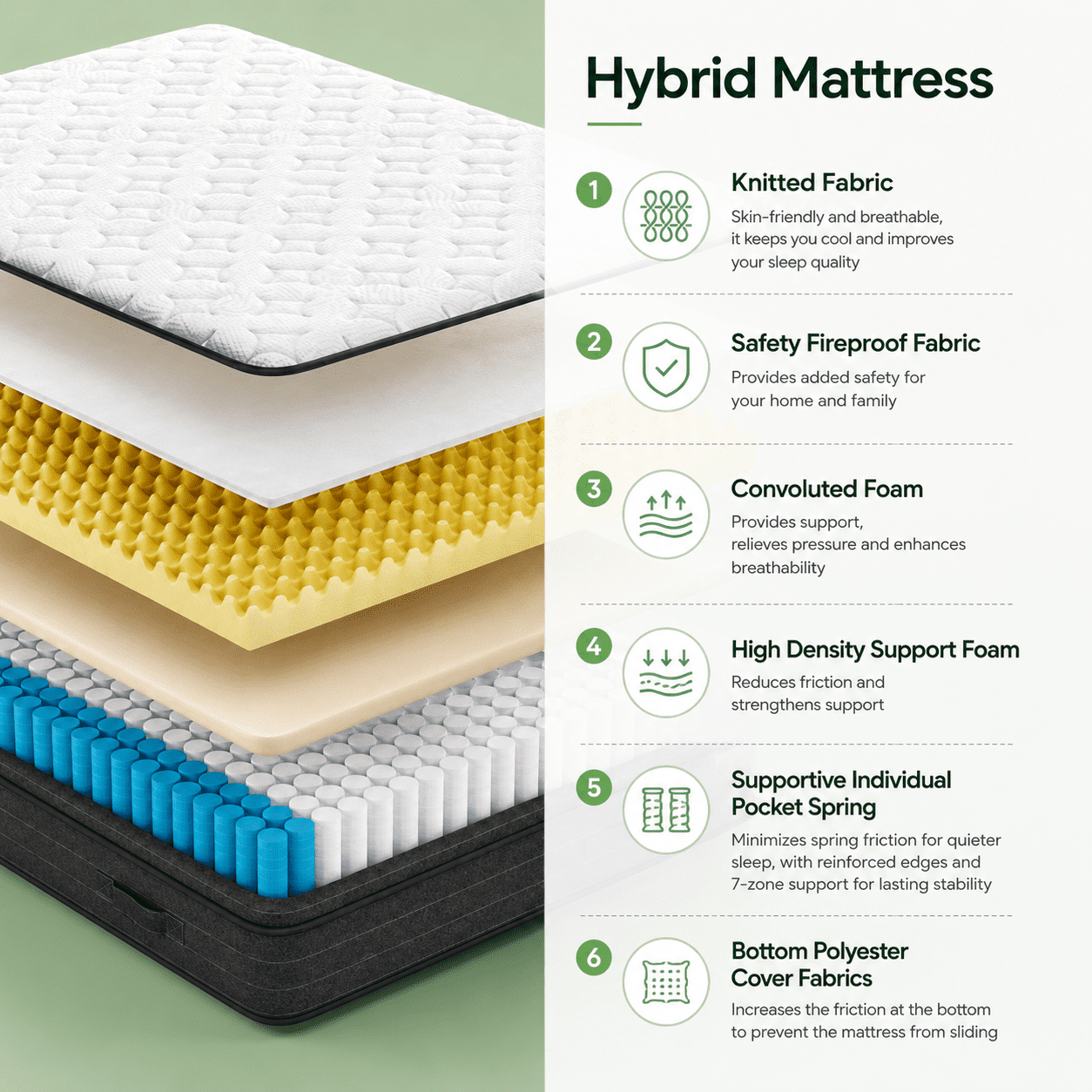 COFUNOK Queen Mattresses 10 Inch Hybrid Pillow Top Queen Size Mattress in a Box, Memory Foam and Pocket Coil Innerspring Mattresses, Cooling & Silent Sleep, Pressure Relief, Medium Feel