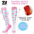 thumbnail image 5 of 3 Pairs Plus size compression socks wide calf ​ 20-30 mmhg knee high circulation swelling 2XL 3XL 4XL 5XL, 5 of 7