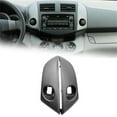 thumbnail image 2 of Zyutaosan Pair Car Center Console Instrument Cluster Finish Panel Trim For Toyota Rav4, 2 of 5