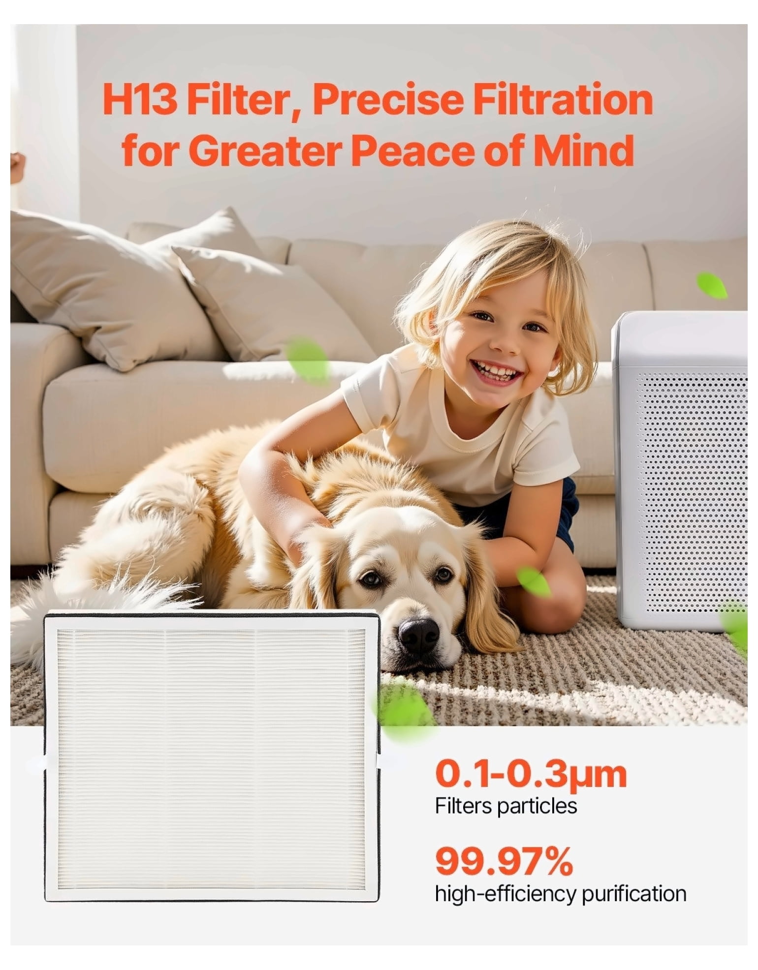 Air Purifier Replacement Filter H13, 3-in-1 HEPA Filter for Square Purifiers - Activated Carbon Odor Filter, PET Pre-Filter - Long-Lasting Air Purifier Filter