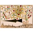 thumbnail image 1 of Nuremberg UFO Phenomenon 1561 Poster Print by Science Source (24 x 18), 1 of 3
