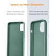 thumbnail image 6 of DTTO iPhone 13 Case, Shockproof Silicone [Enhanced Camera and Screen Protection] , Midnight Green, 6 of 7