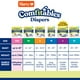thumbnail image 4 of Pañales desechables para perros Hartz Comfitables XXS 42 unidades, 4 of 9