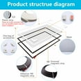 thumbnail image 4 of DIY Magnetic Window Screen, Window Screen Net Kit White Frame with Adjustable Gray Fiberglass Mesh Easy and Fast Installation (58"x36"(147x91CM)), 4 of 7