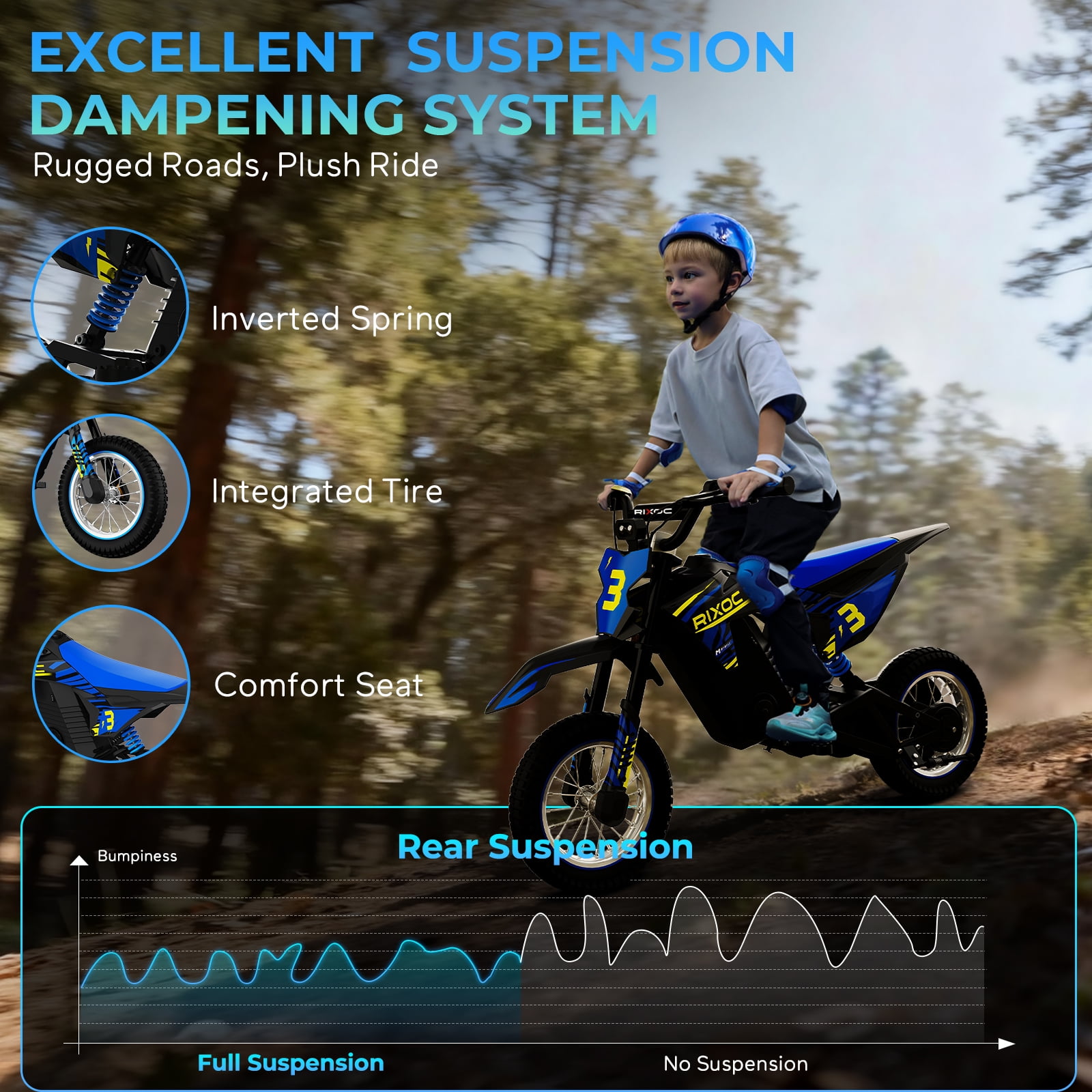 RIXOC DK-12 Electric Dirt Bike,3 Speed Modes up to 15.5 mph, 36V 5.2Ah Peak 700W Max 14Miles Electric Motorcycle for Kids Ages 3-8 UL2272
