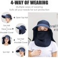 thumbnail image 3 of Chapeau de Soleil à Grand Bord – Chapeau Bob de Pêche Multifonction avec Protection UPF 50 pour Femmes, 3 of 6