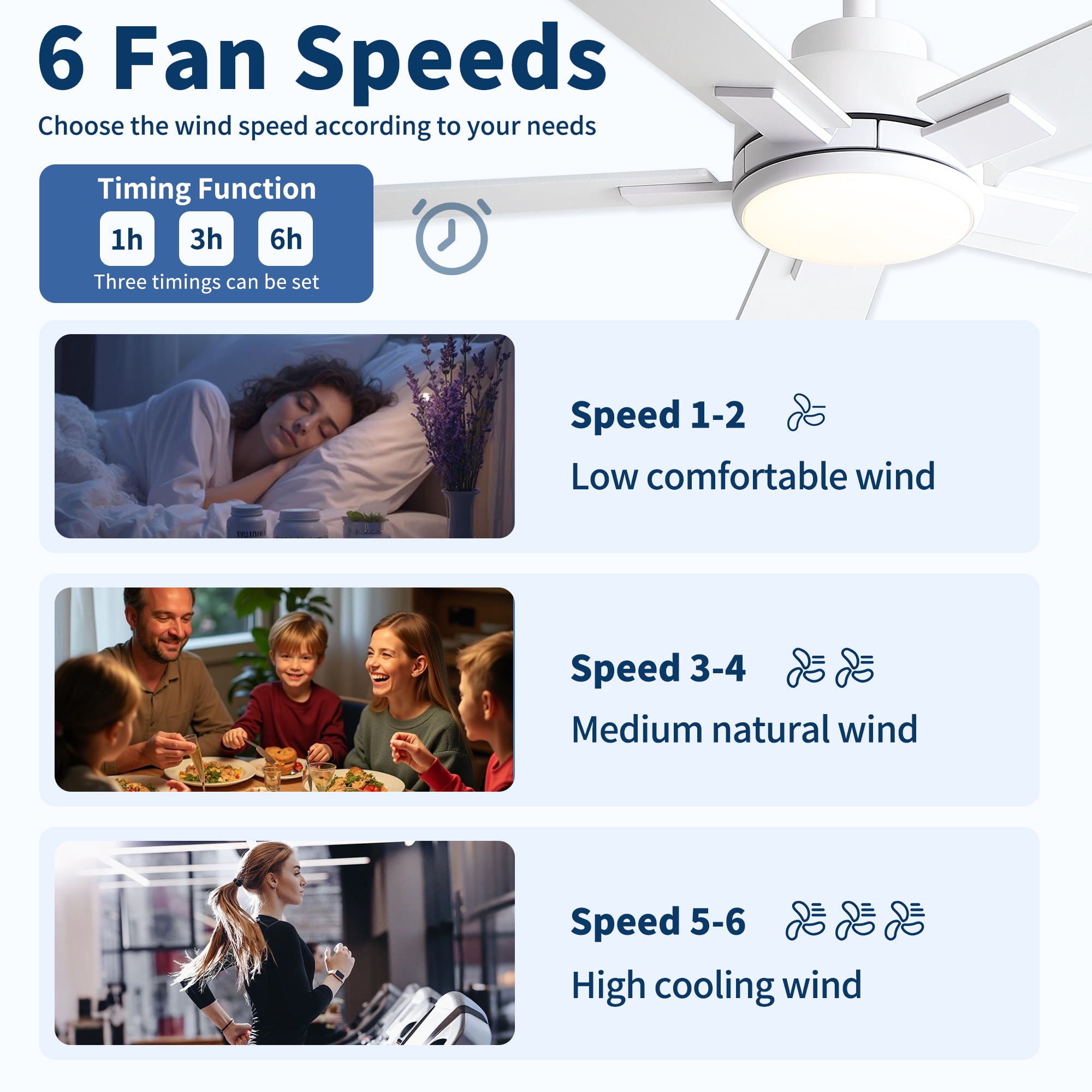 Leumius 52" Ceiling Fan with Light and Remote with Quiet DC Motor, Reversible Blades, Dimmable 3CCT LED Light for Living Room Bedroom Matte White
