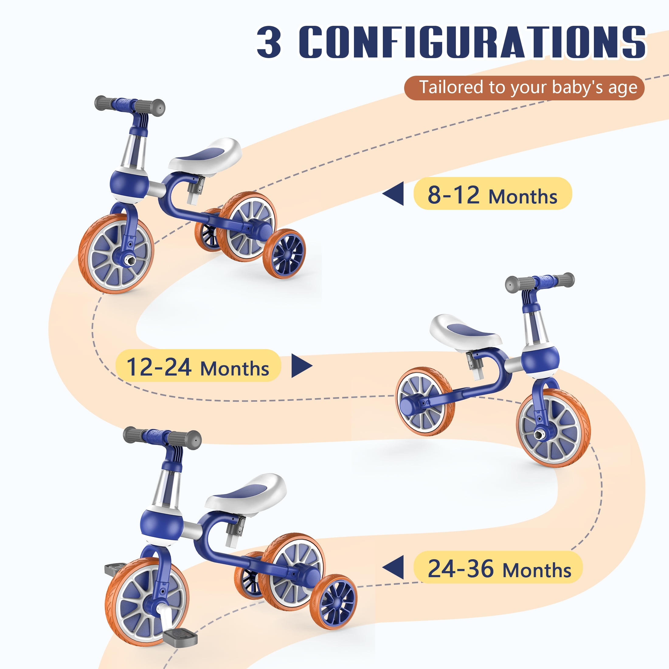 Kicacooc Kids Tricycle for 2-4 Yr Old Boys Girls 3 in 1