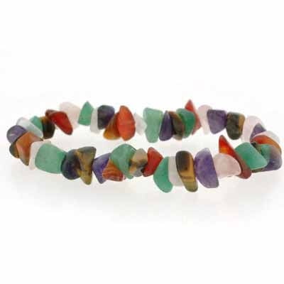 Amethyst Rose Gold Bracelet - Genuine Tiger Eye, Carnelian, Aventurine, Amethyst, and Rose Quartz Chip Stretch Bracelet