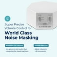 thumbnail image 4 of Adaptive Sound Technologies LectroFan Classic White Noise Machine - Compact Sleep Sound Machine for Bedroom, Travel, Study & More - 20 Non-Looping Fan & White Noise Variations - White, 4 of 7