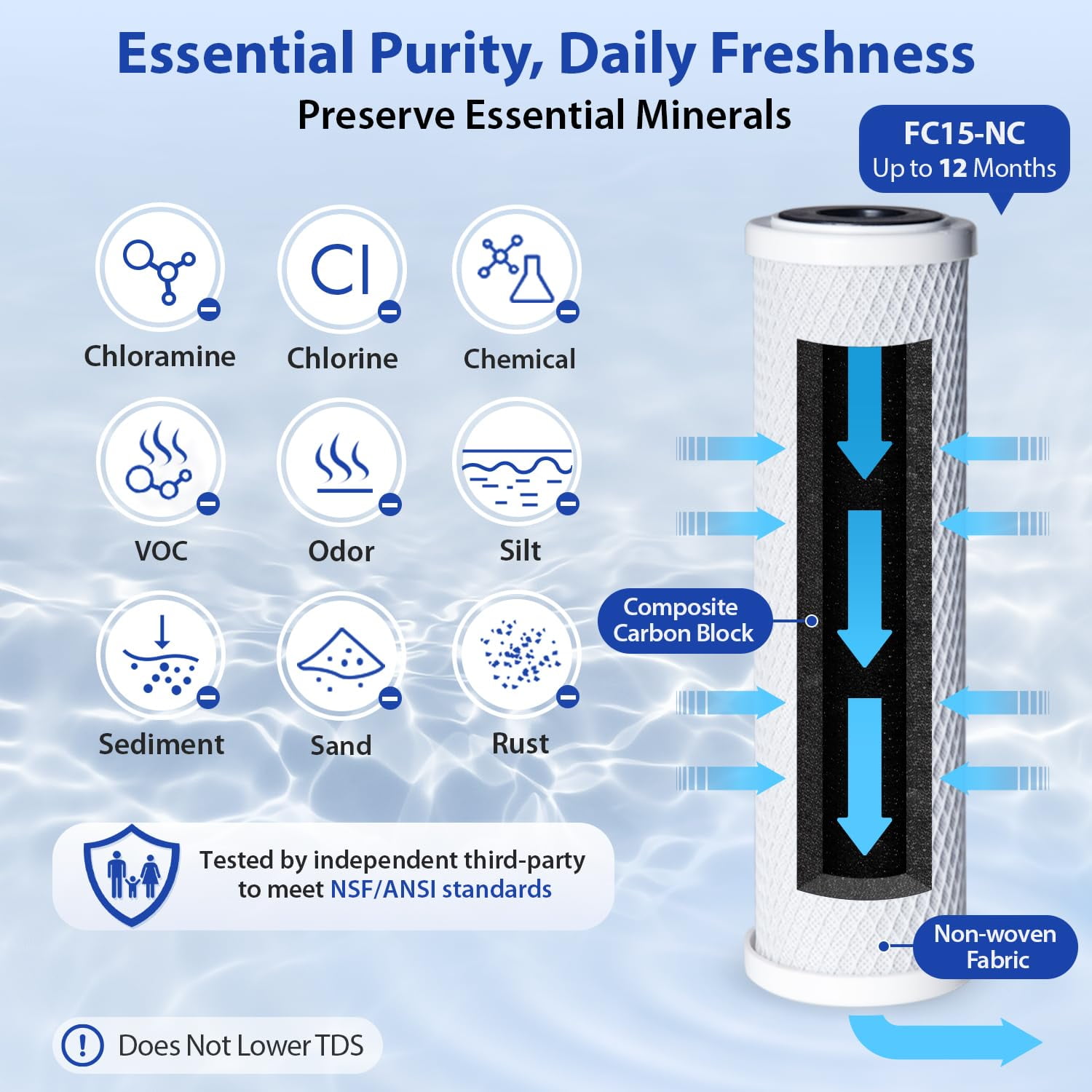 iSpring CKC1C-NC Countertop Water Filter, Drinking Water Filtration System for Faucet, Reduces Chloramine, Bad Odors, Sediment, and 99% of Chlorine, Clear (Filter Included)