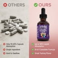 thumbnail image 5 of LuxFlo Liquid Biotin Collagen Drops 5 Pack - Keratin Hyaluronic Acid Saw Palmetto Hair Growth Support by Clean Nutra, 5 of 9